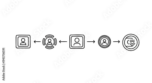User profile icons showing different stages of interaction and data security.