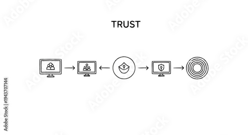 Trust and Security in Digital Communication and Data Storage.