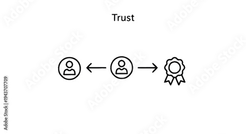 Trust between two people and a certificate icon.