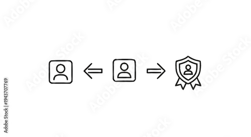 User profile security and data protection concept.