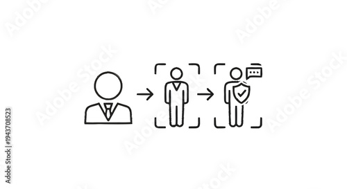 User verification process with security and communication icons.
