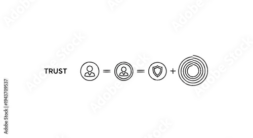 Trust Equation Visualized with Icons Representing Security and Growth.