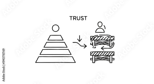 Trust building process overcoming obstacles and challenges.