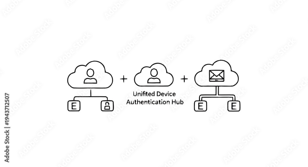 Fototapeta premium Unified Device Authentication Hub for Cloud Services.