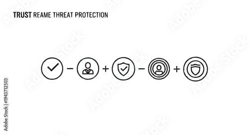 Trust Reame Threat Protection Icons Explained Visually.