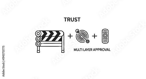 Trust multilayer approval concept with clapperboard and abstract symbols.