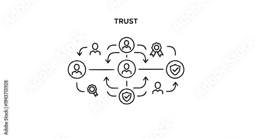 Trust network diagram showing interconnected people and security symbols.