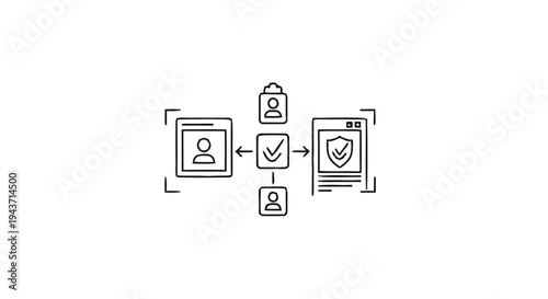 User Data Security and Privacy Management Workflow.