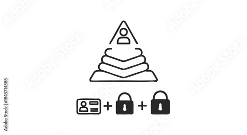 User Identity Protection and Security Concept.