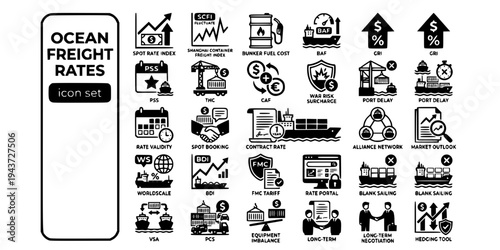 Ocean Freight Rates Market Bold Line Icons-SCFI BDI BAF GRI PSS THC CAF War Risk Bunker Blank Sailing VSA Worldscale-25 Ocean Freight Rates Icon Set Vector