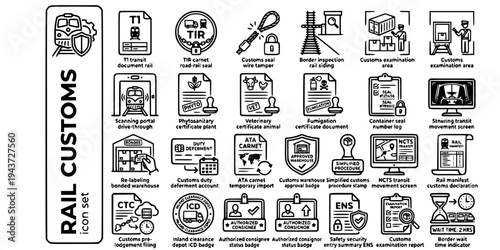 Rail Customs Cross-Border Bold Line Icons-T1 Transit TIR Carnet NCTS CTC ATA Carnet Phytosanitary Fumigation ENS ICD-25 Rail Customs Icon Set Vector