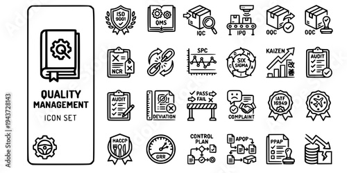 Quality Management Supply Chain Bold Line Icons-ISO9001 CAPA SPC Six Sigma DMAIC Kaizen IATF AS9100 GMP HACCP APQP PPAP COPQ-25 Quality Management Icon Set Vector
