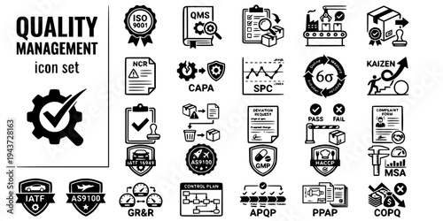 Quality Management Supply Chain Bold Line Icons-ISO9001 CAPA SPC Six Sigma DMAIC Kaizen IATF AS9100 GMP HACCP APQP PPAP COPQ-25 Quality Management Icon Set Vector