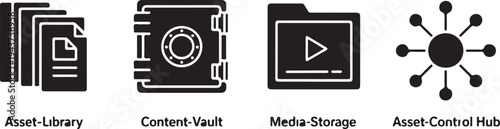 Four black and white representing asset management systems