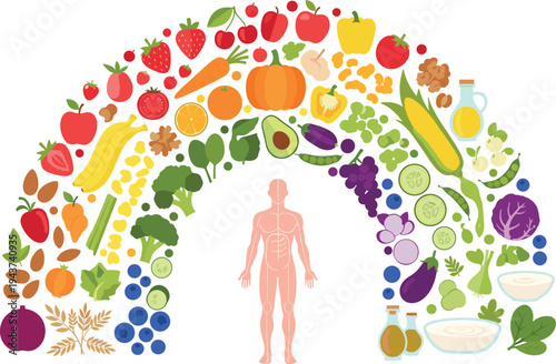 Healthy Food Nutrition Rainbow Concept Featuring Fruits, Vegetables, Grains, Nuts, and Human Body for Balanced Diet, Wellness, and Organic Lifestyle Design