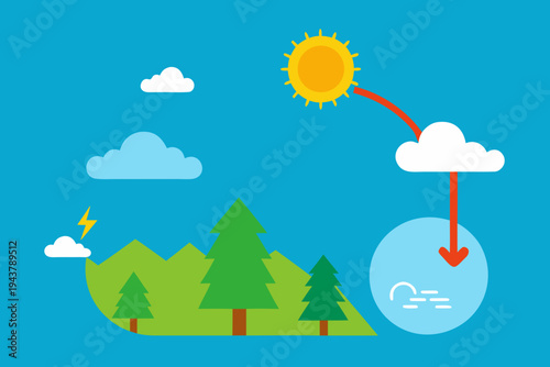 Weather and nature illustration with sun and lightning