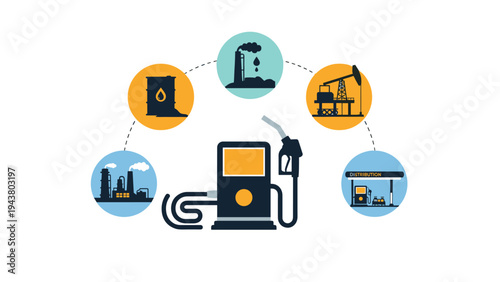 Central gas station pump surrounded by icons representing the oil supply chain from extraction to refinery and distribution.
