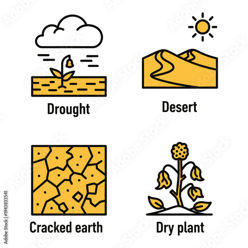 Vector art of set of four icons representing drought, desert, cracked earth, and a dry plant, symbolizing environmental challenges