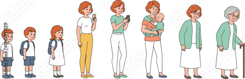 Human life stages from childhood to old age, cartoon character evolution, female and male growth timeline, aging process, development illustration, vector on white background