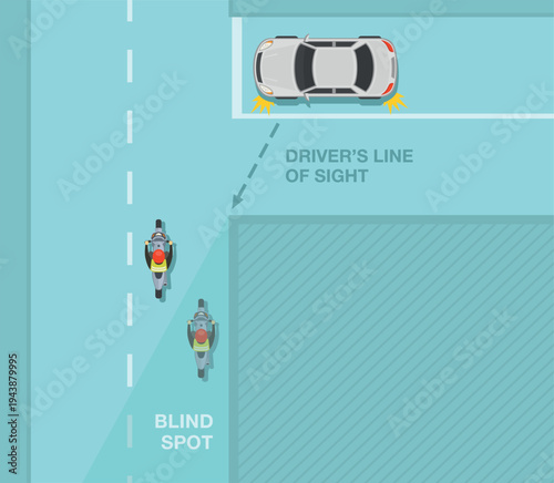 Safety motorcycle driving rules and tips. Anticipate blind spots, move to where the driver can see. Top view of a bike rider at junction. Flat vector illustration template.