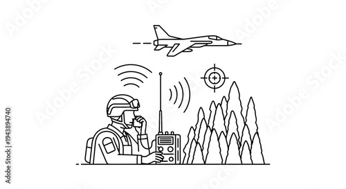 Soldier communicating via radio with jet overhead and radar target