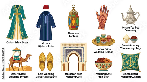 A vibrant collection of traditional Moroccan wedding elements, including attire, decor, and symbols, showcasing cultural richness.
