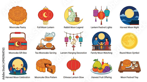 A collection of colorful illustrations depicting various elements and traditions associated with the Mid-Autumn Festival, including mooncakes, lanterns, and family gatherings.