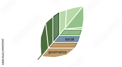 ESG concept represented by a leaf with sections for environmental social and governance.