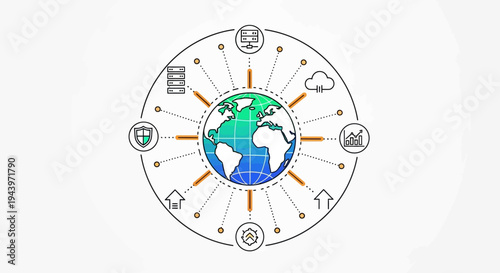 Global Network of Technology and Services Connecting the World.