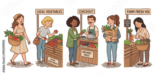 Set of hand-drawn illustrations showing diverse people shopping for fresh organic produce at a local farmers market, choosing vegetables and paying at a checkout stall