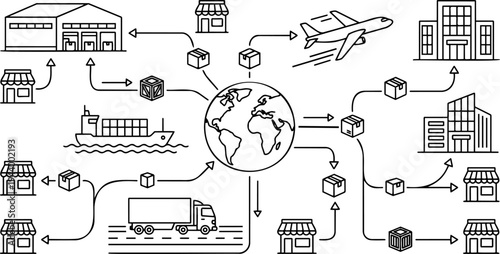 Line art vector of global supply chain, e-commerce distribution and logistics network