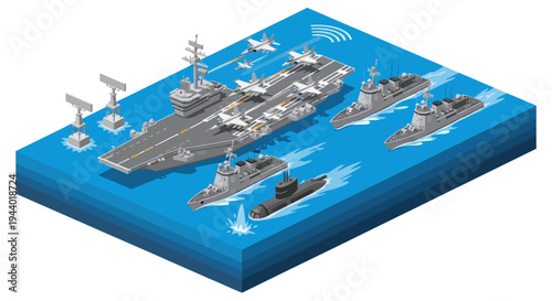 Military Warships and Naval Destroyers.