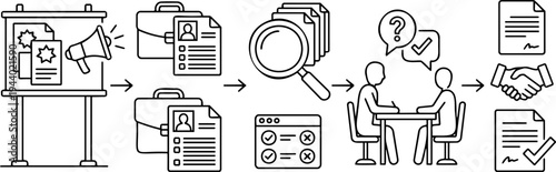 Line art vector of human resources recruitment process from job ad to hiring