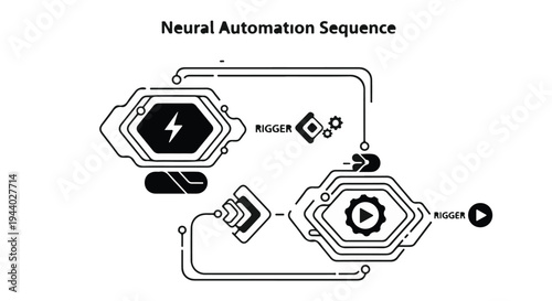 Neural automation sequence technology concept