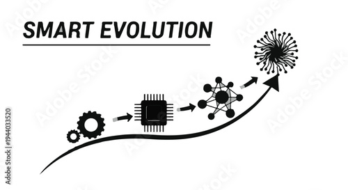 technology evolution from gears to flower