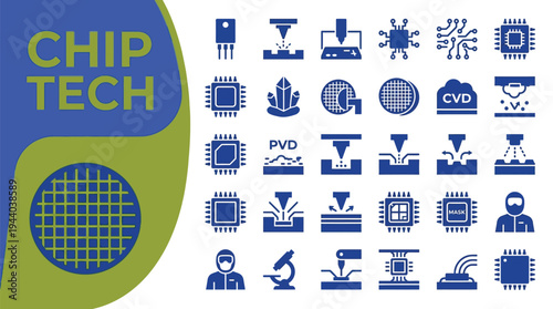 Chip technology icons illustrate semiconductor manufacturing processes.