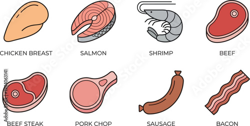 A collection of raw meat and seafood icons including chicken breast, salmon, shrimp, beef, and bacon.