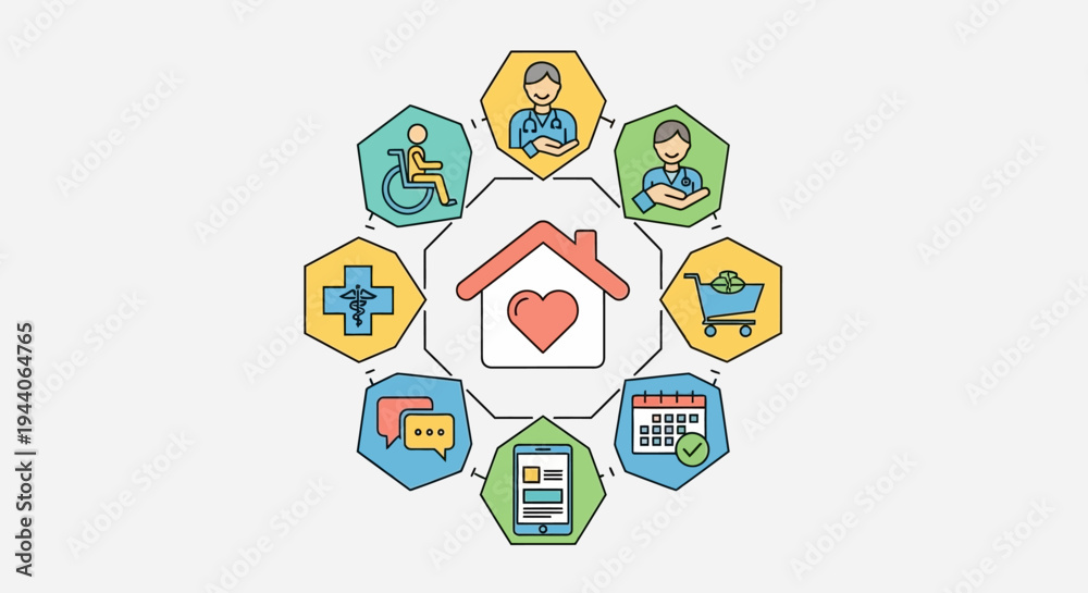 Naklejka premium Home Care Services and Support Icons Arranged in a Circle.
