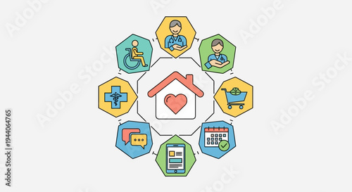 Home Care Services and Support Icons Arranged in a Circle.