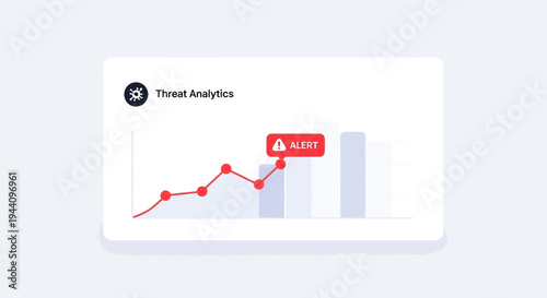 Alert Graph Chart with Red Warning.
