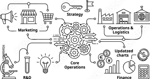 Line art vector of corporate business structure, core operations and company departments
