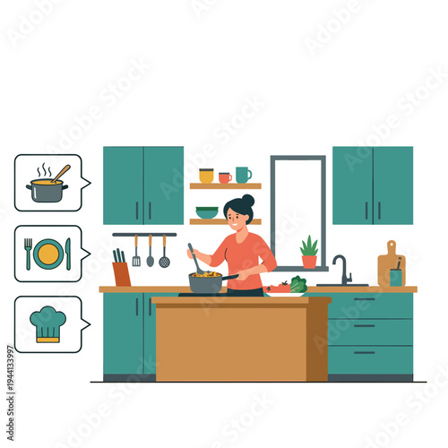 Illustration of Daily Activities Lifestyle