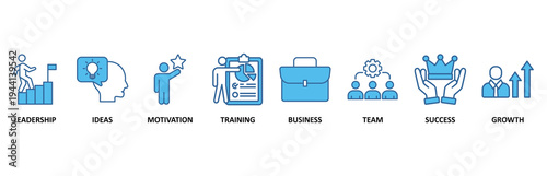 Learn and lead icon set vector illustration concept with leadership, ideas, motivation, training, business, team, success, and growth icon. 