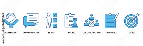 Negotiation icon set illustration contain agreement, communicate, skills, tactic, collaboration, contract and goal.