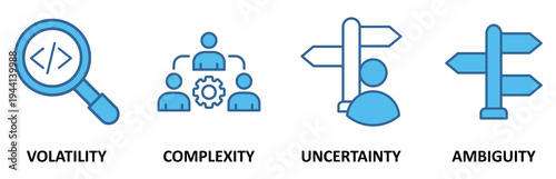 VUCA icon set illustration contain volatility, complexity, uncertainty and ambiguity.