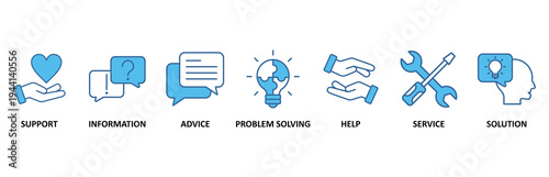 Help desk icon set vector illustration concept with icon of support, information, advice, problem solving, help, service and solutions