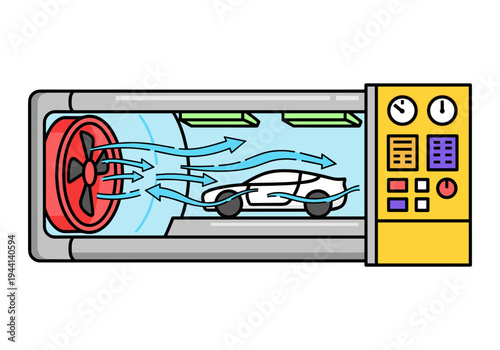 Automotive wind tunnel testing for aerodynamic performance and vehicle design optimization