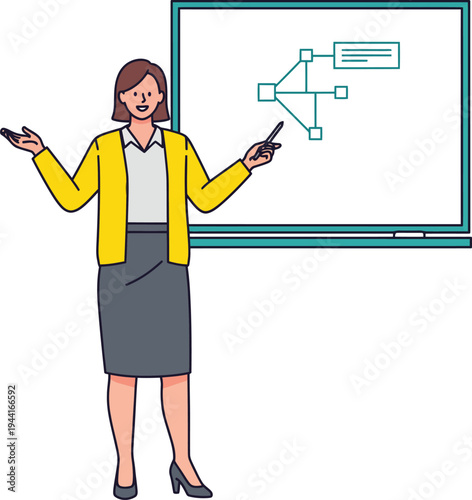 Woman presenting a business flowchart on a whiteboard.