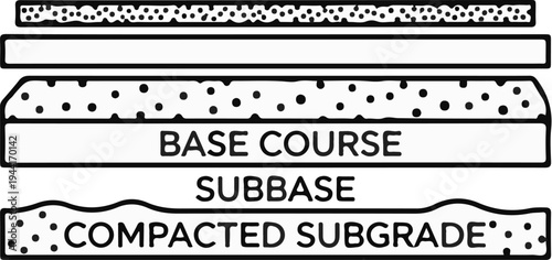 Cross-section showing layers of road construction with text labels