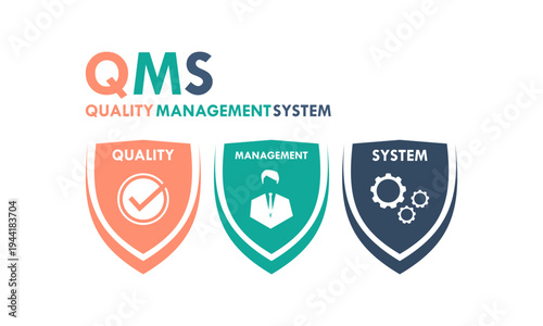 Quality Management System QMS icon set featuring quality star, professional management, and system gears circles for business process excellence.
